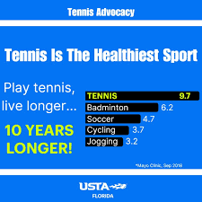 tennis healthy sport